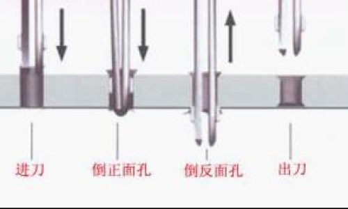 黎豆吃法-专业藜豆花平台-藜豆的药用价值
